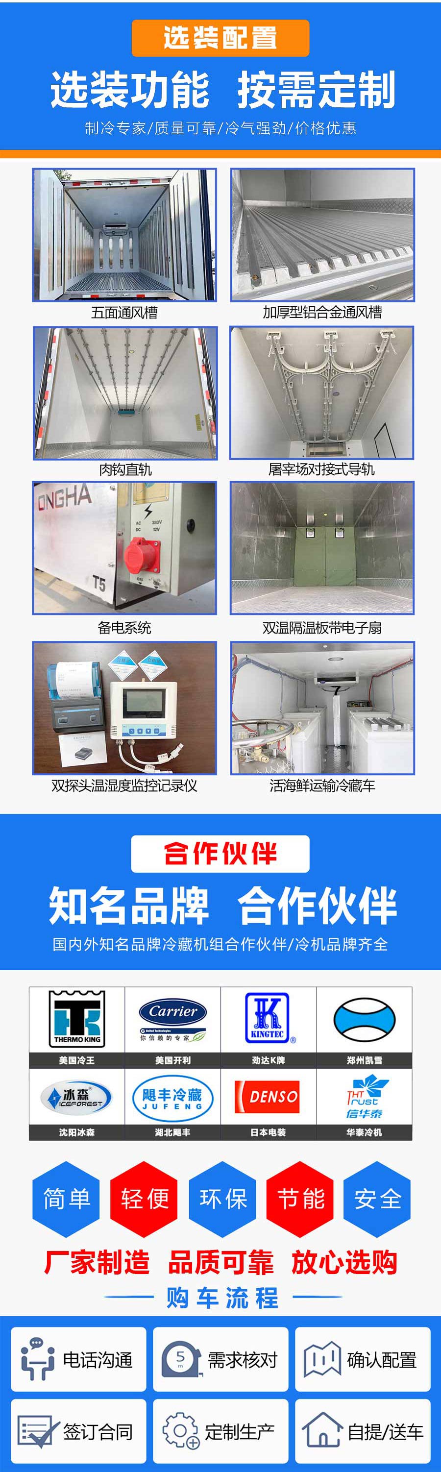 國(guó)六 長(zhǎng)安2.68米單輪小型冷藏車